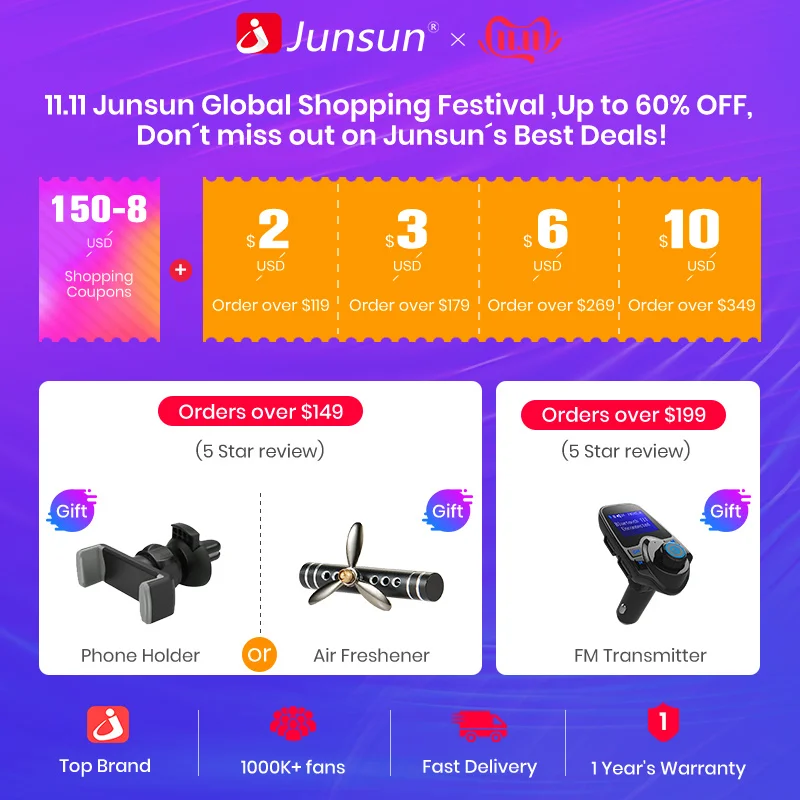 Perfect Junsun V1 2G+32G Android 9.0 DSP Car Radio Multimedia Video Player For Hyundai Solaris 1 2010-2016 Navigation GPS 2 din No DVD 1