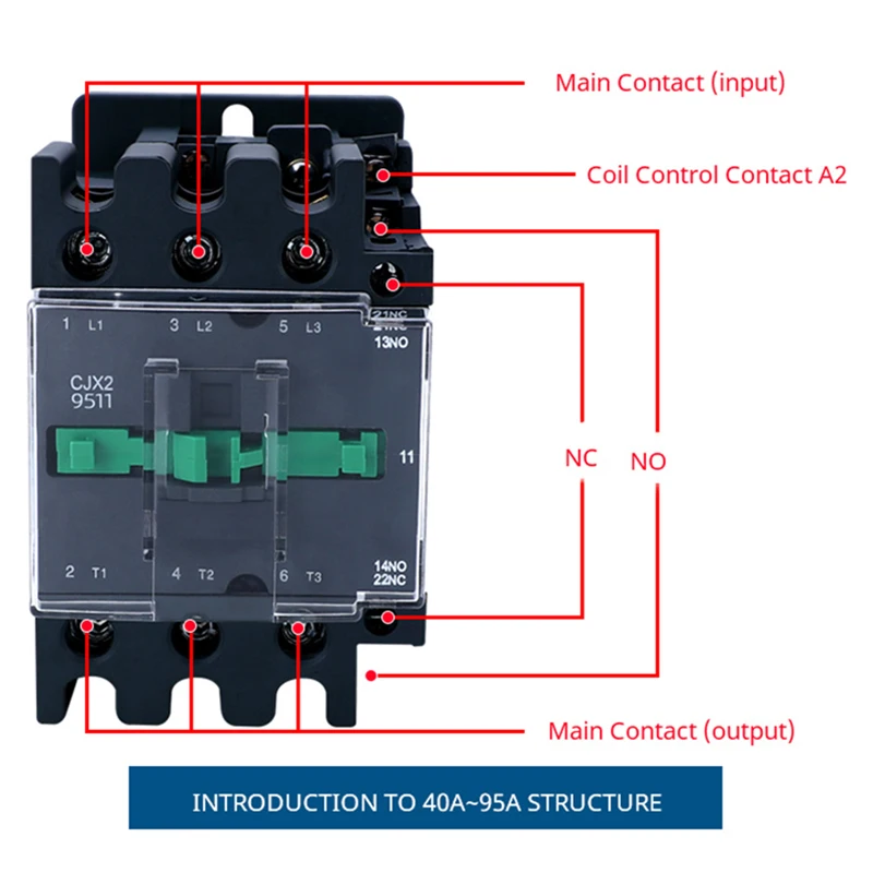 Контакторы переменного тока на din-рейку Контактное реле питания 95A CJX2 9511 нормальное открытое нормальное закрывание 3 фазы 3 полюса 12 В 24 в 36 в 110 В 220 В 380 В