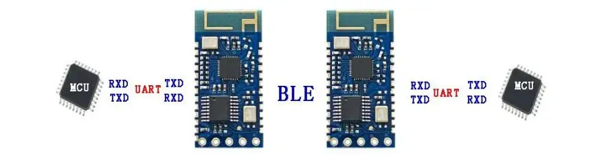 JDY-34 SPP 2,4G Host Dual Modus Bluetooth-kompatibel BLE 4,2 Modul SPP-C HC-05 HC-06 Drucker JDY-30/31/32/33 JDY 34 – Detail 4