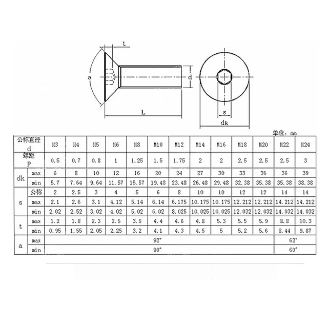 VITI TESTA SVASATA CIAS IMPRONTA A CROCE M4x12 Mm 14 PEZZI ACCIAIO INOX Aisi 10015044 Picture