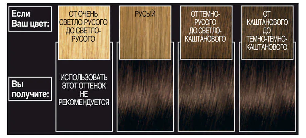 Краска для волос «Preference» L'Oreal Paris, 4.01 Париж