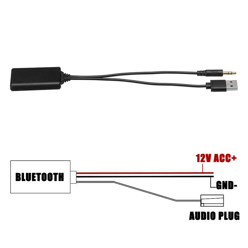 Автомобильный беспроводной Bluetooth модуль музыкальный адаптер вспомогательный приемник Aux аудио Usb 3,5 мм разъем для Bmw E90 E91 E92 E93