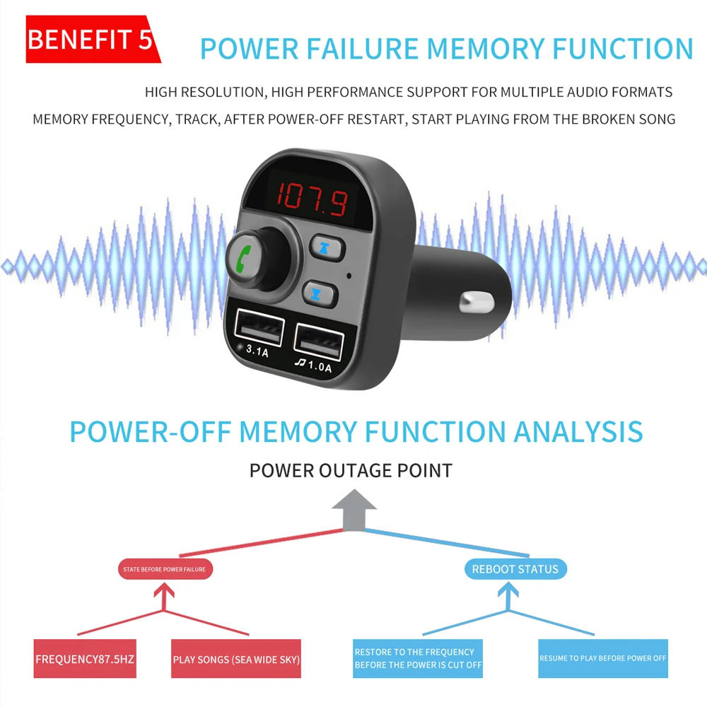 Автомобильный Bluetooth 5,1 mp3-плеер, автомобильный комплект громкой связи, fm-передатчик, поддержка TF карты, u-диск, воспроизведение музыки, двойное зарядное устройство USB, адаптер питания