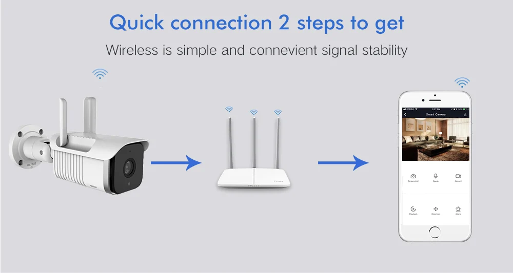 Автоматическое отслеживание WiFi ip-камера 1080P Домашняя мини-камера видеонаблюдения ночного видения Tuya Smart life