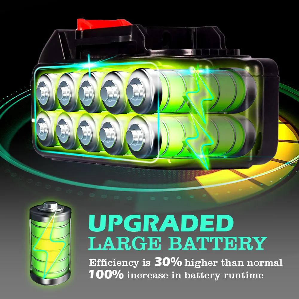 Batería recargable de iones de litio para Makita, batería de litio de 20000mAh con enchufe europeo