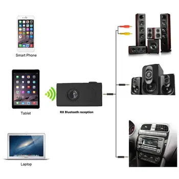 

Wireless Adapter Bluetooth Transmitter Receiver Compact and Portable Carry Convenient 3.5mm AUX Adapter Music Player