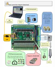 Mach3 cartão de controle usb cnc máquina gravura placa interface cartão controle movimento npn (b versão)