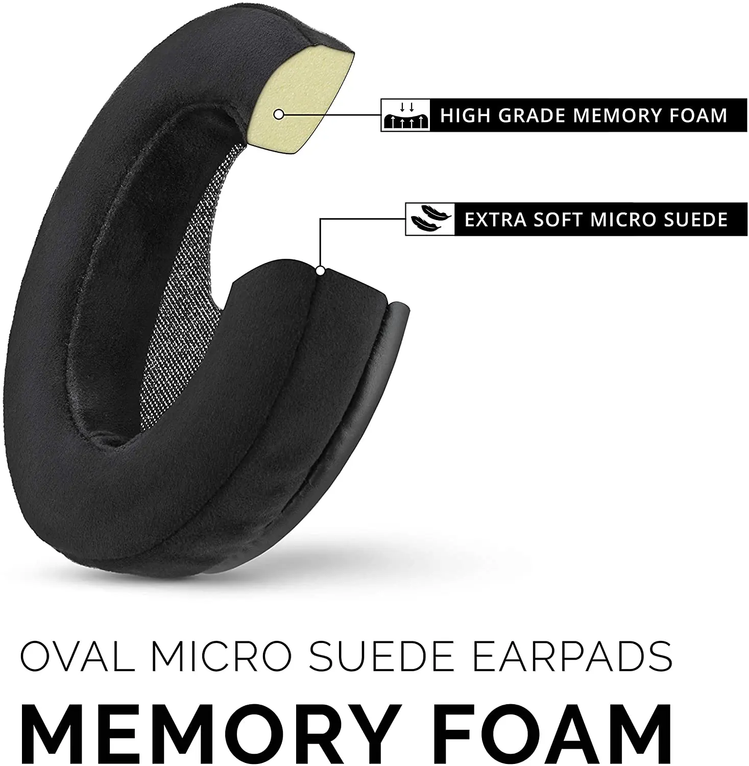 BRAINWAVZ Micro Suede EarPads ATH M50X, M50XBT, M40X, HyperX,SHURE