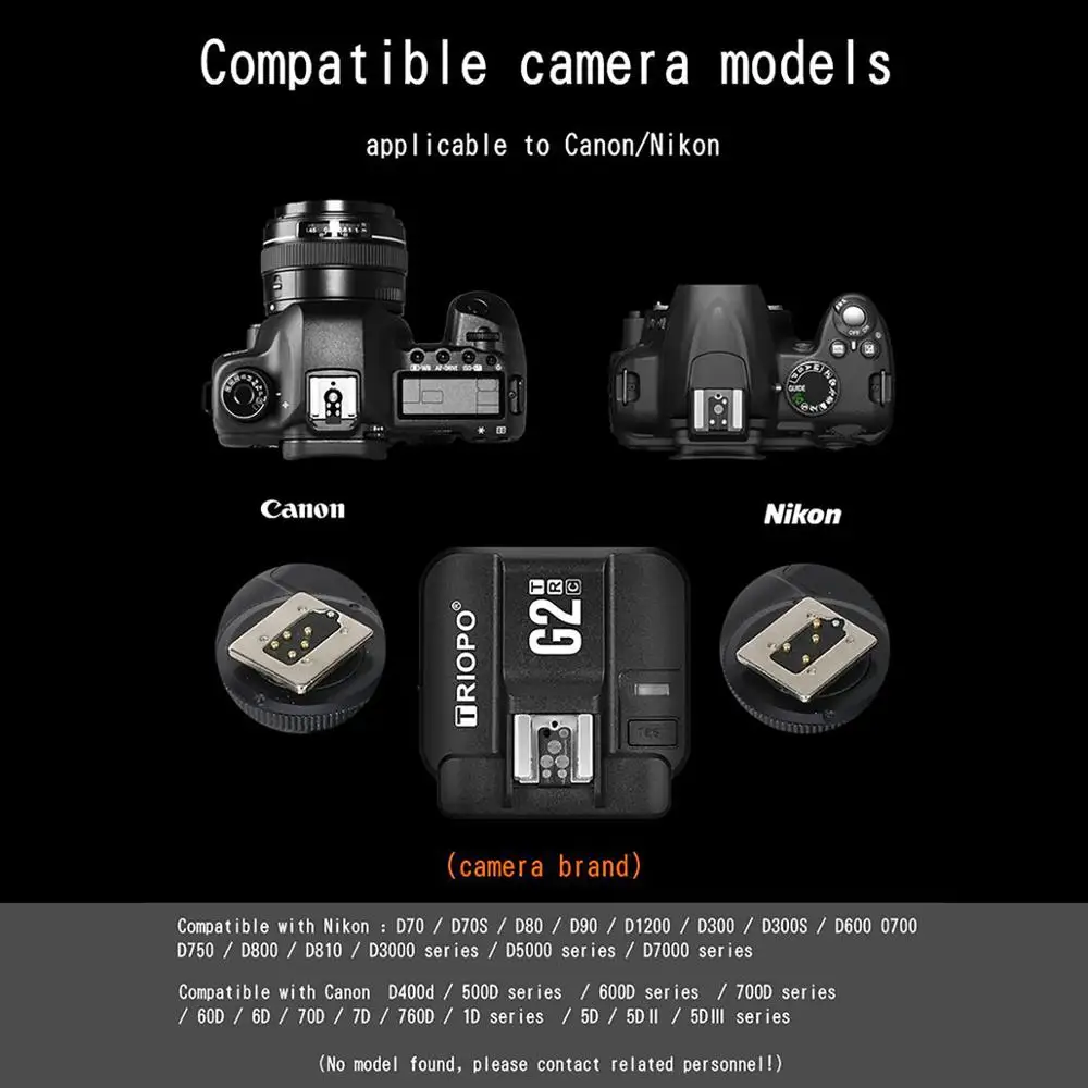 Триопо G2 триггер вспышки подходит для встроенного модуля 2 4G TR 982III|Фотовспышки| |