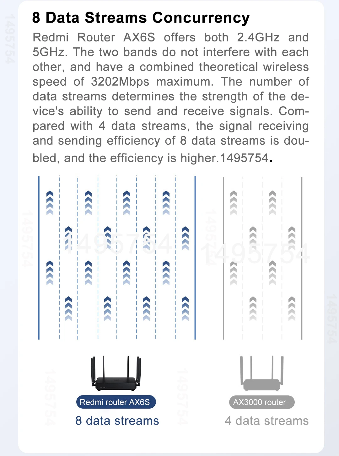 Xiaomi Redmi Ax6S/AX3200 Wifi Router Signal Booster Repeater Extend Gigabit Amplifier Wifi 6 Nord Vpn Mesh 5GHz For home cheap wifi amplifier