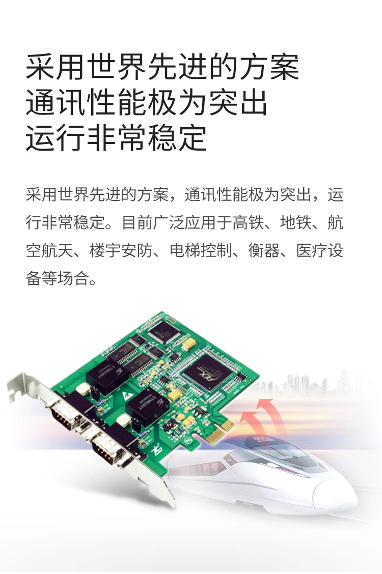 ZLG высокопроизводительный разъем для PCIe CAN Card интеллектуальная карточка связи CAN