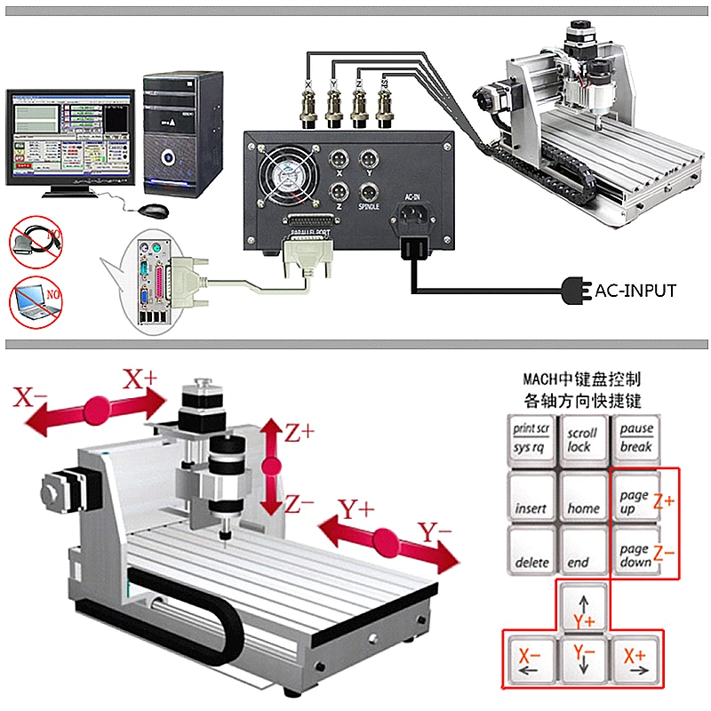 Mini CNC Router 2520T (9)