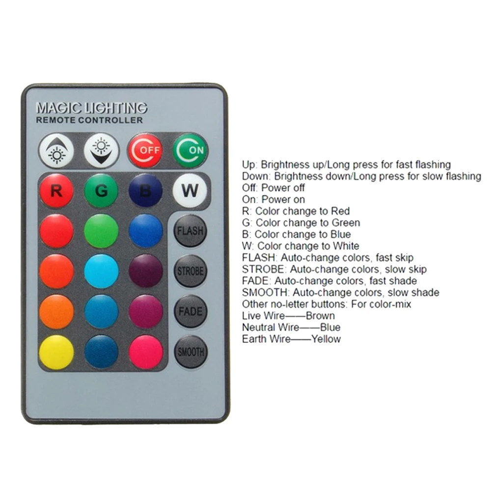 Рисунок 2 - AC DC 12 В 10 Вт RGB Светодиодный