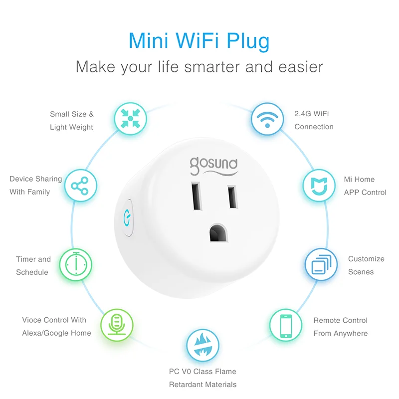 Home Mini Gosund Google Home Smart Plug Works With Google Home