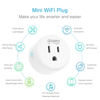 Gosund WP5 WiFi Smart Plug Sockets 10A US Plug Works with Alexa and Google Home APP Control Timer Function Home Smart Sockets 2