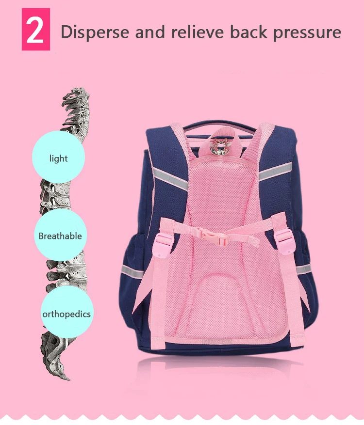 Sac à Dos à Motifs De Dessin Animé Pour élèves Du Primaire - Textile Oxford