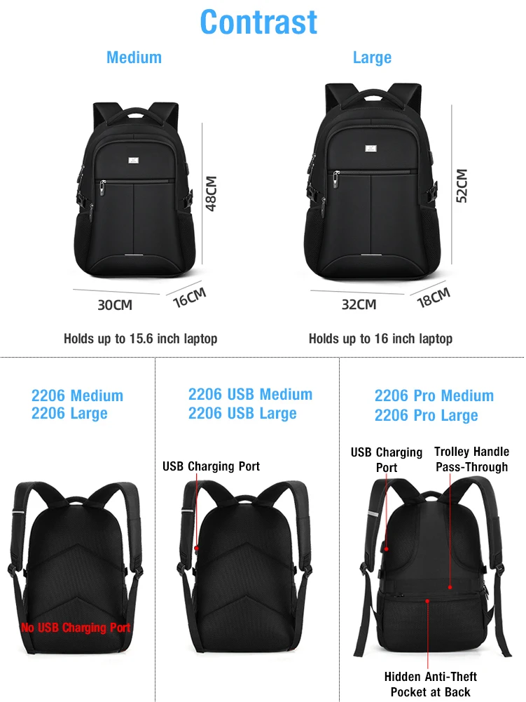 US $48.00 Balang Laptop Backpack For 156 Inch Charging Usb Port Computer Backpacks Male Waterproof Man Busines Dayback Women Travel Bags