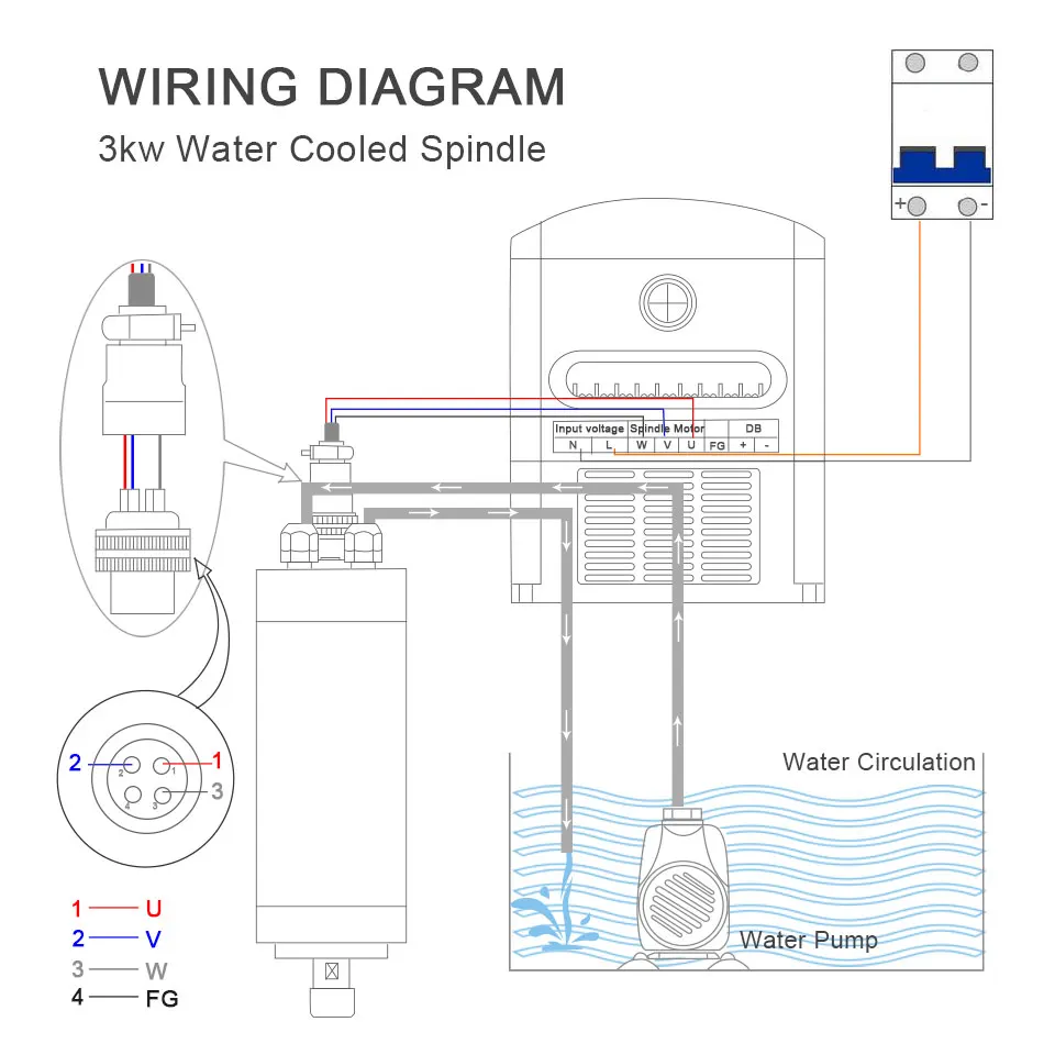 Daedalus 3KW водяное охлаждение с ЧПУ мотор шпинделя 220 V и 380 100mm ER20 высокая скорость для
