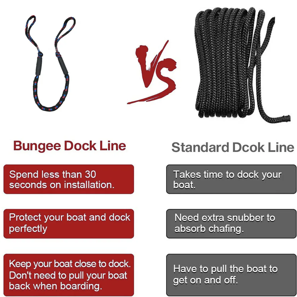 Marine Dock Bungee Tie With Two Loops Made in USA Pack of 2 Red