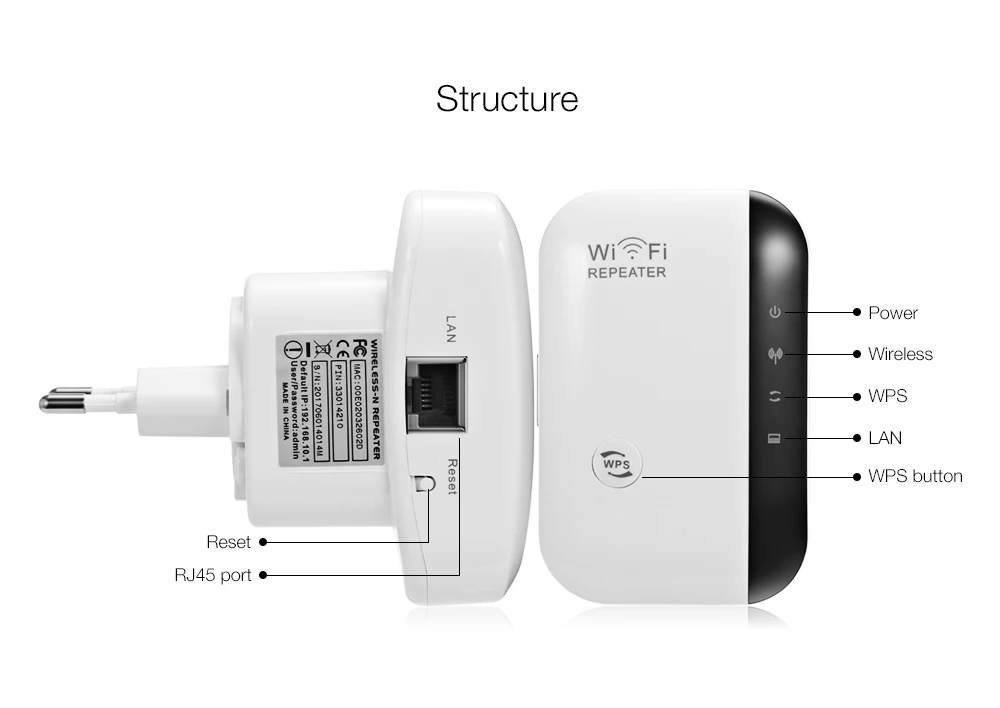 300Mbps Repeater Không Dây Mở Rộng Sóng Wi-Fi Bộ Khuếch Đại 802.11N Tầm Xa Wi Fi Tăng Cường Tín Hiệu WiFi 2.4G Repiter wifi repeater amplifier