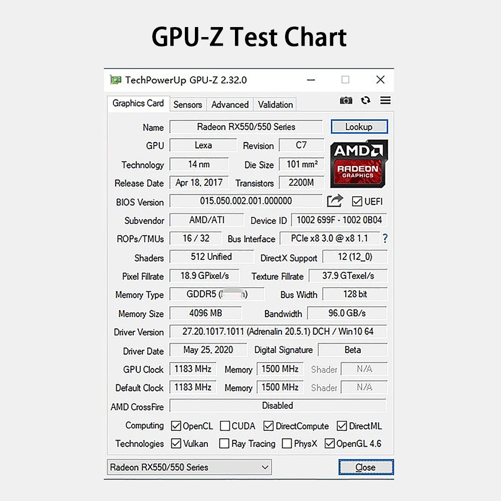 Yeston RX550-4G D5 LP Graphics Card AMD Radeon RX550 Memory GDDR5 128Bit 512Units 6000MHz VGA HDMI-Interface  DVI-D Video Card gpu pc