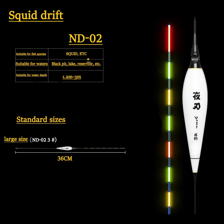 LINNHUE Рыбалка плавающий Дрифт нанометр электронный высокой яркости ночник плавающий супер длительная Рыбалка Аксессуары - Цвет: ND-02-L