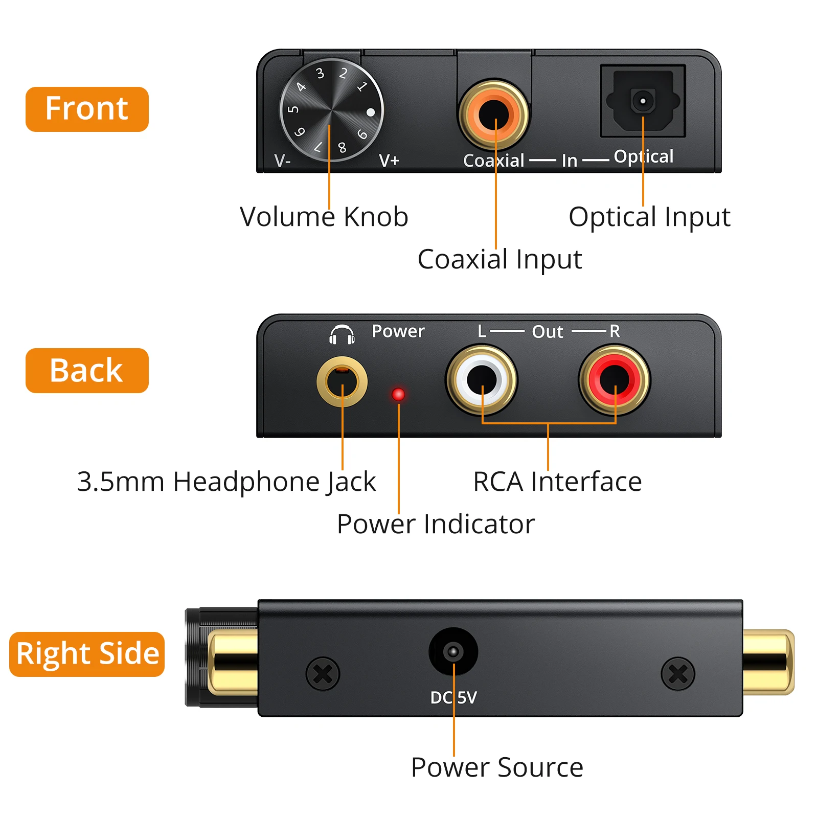 ESYNiC 192k -Ƴα   SPDIF Toslink-Ƴα ׷ L/R RCA 3.5mm     