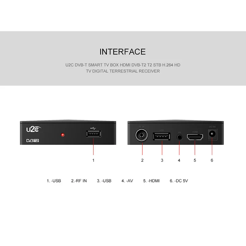 DVB-T2/C спутниковый ресивер Full HD 1080P цифровой ТВ тюнер рецептор DVB T2 H.264 для YouTube IP tv Megogo для России Европы ЕС P