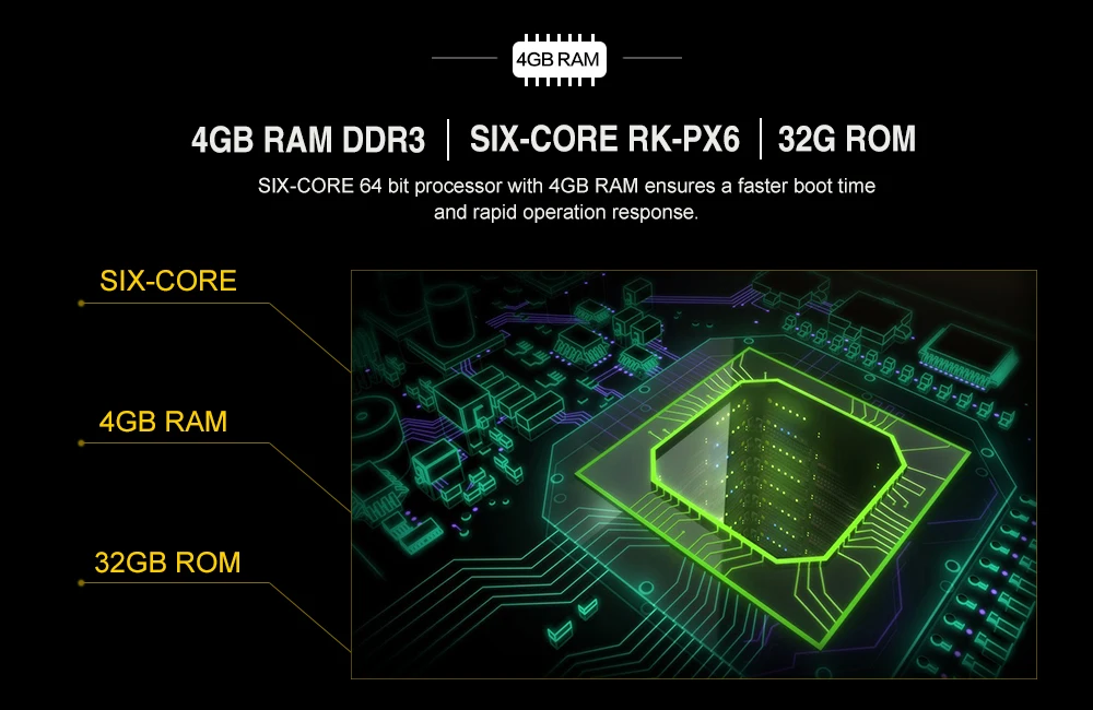 Android 9,0 6 core 4+ 32G Автомобильный dvd-плеер gps навигация для BMW 5 серии GT F07 Автомобильный мультимедийный Радио стерео wifi BT