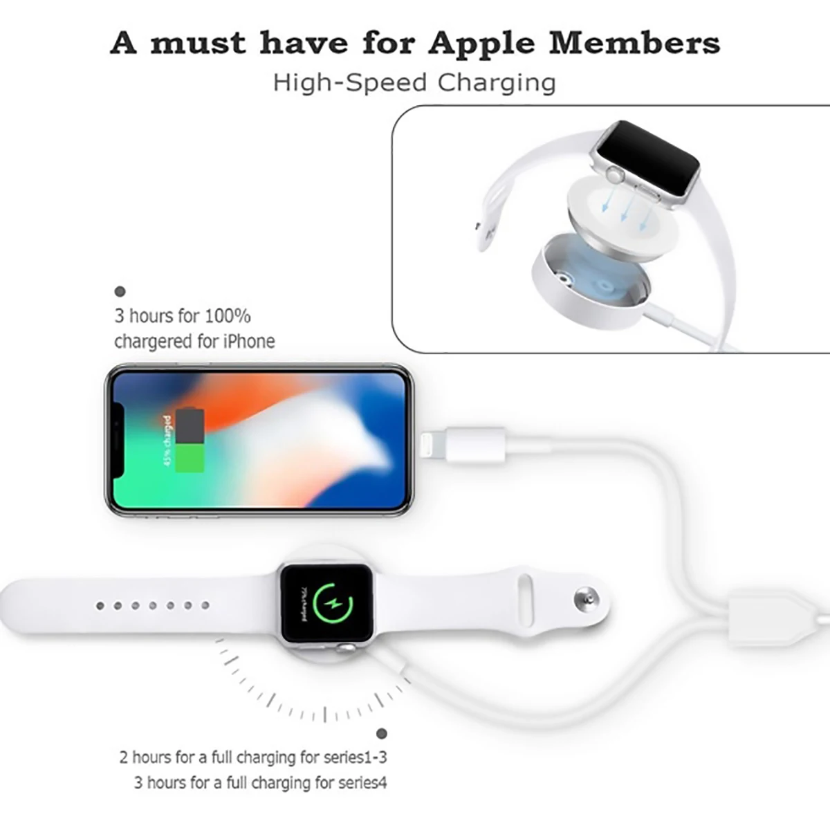 Быстрое беспроводное зарядное устройство для iWatch серии USB магнитный для Apple Watch зарядный кабель 1 м для Apple Watch зарядный кабель