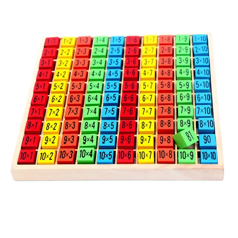  Montessori Mathematics Instrument 10*10 Multiplication Table for Early Childhood Education and Lear