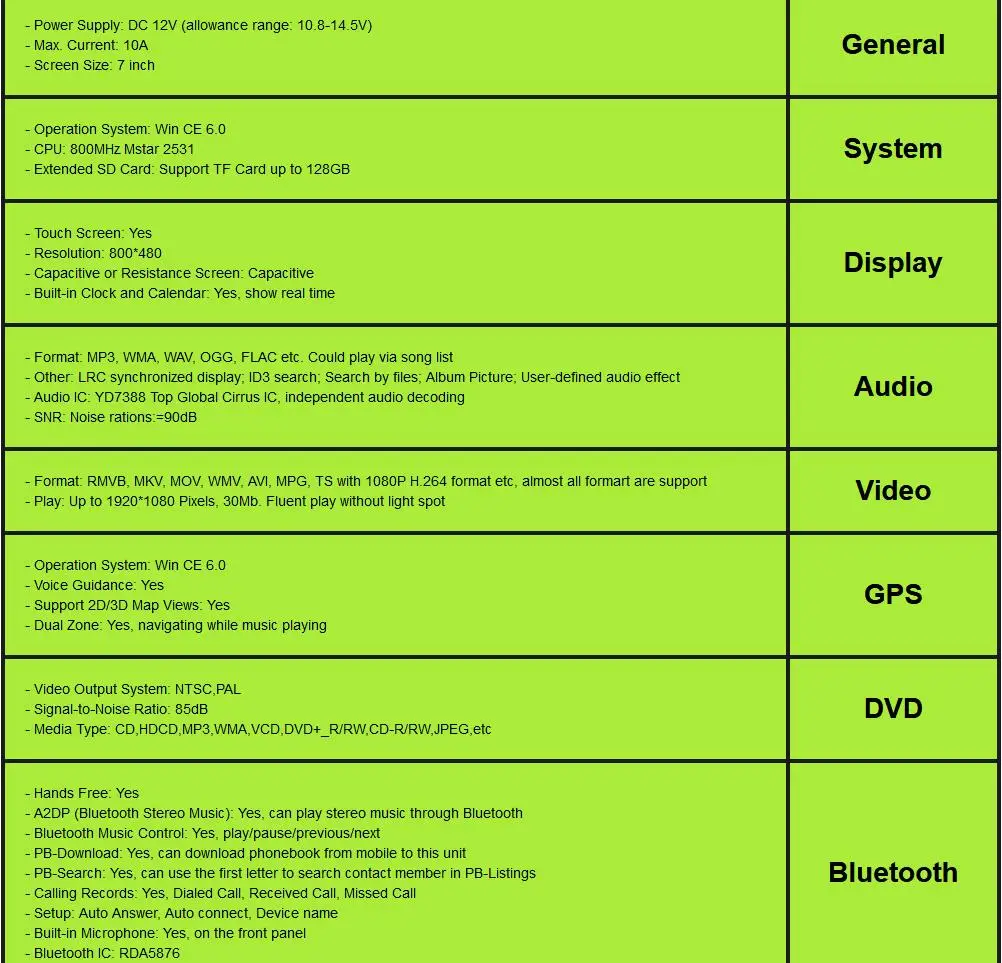 Sale Car DVD Radio For Old V W Transporter T4/T5 Bora Passat Mk5 Golf Mk4 PoloJetta GPS Radio Stereo Car Multimedia RDS SWC DAB SD BT 24