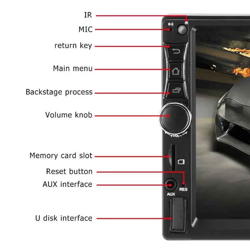 SWM A2 2Din " сенсорный экран Android 8,1 автомобильное радио стерео видео MP5 плеер gps Bluetooth навигация WiFi USB TF MP4 мультимедийный плеер