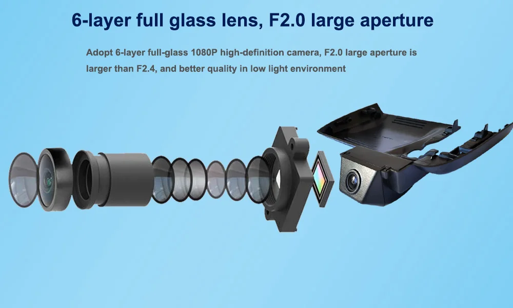 Six Glasss HD 1080P Lens --- Sony IMX323