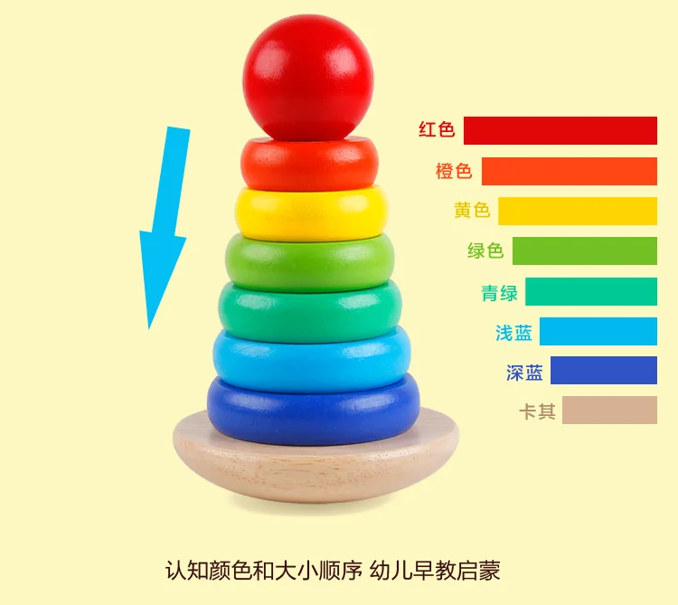 Твердое дерево Младенцы Дети круг слои башня Дженга ребенка раннего возраста образовательная сила игрушка