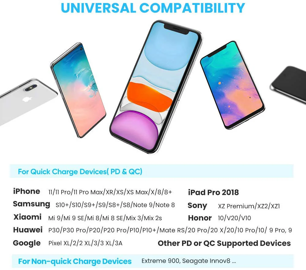 50 шт. США MFi Сертифицированный USB-C type C Lightning-PD блок зарядного устройства совместим с новым iPhone11/11pro/для iPad-Mini/Air/Pro