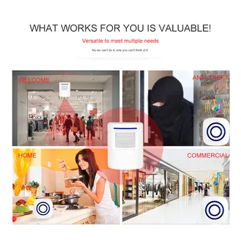 

Wireless Door Bell Motion Sensor Detector Entrance Door Bell Home Welcome Bell Infrared Alert Alarm EU US Plug Smart Door Bell