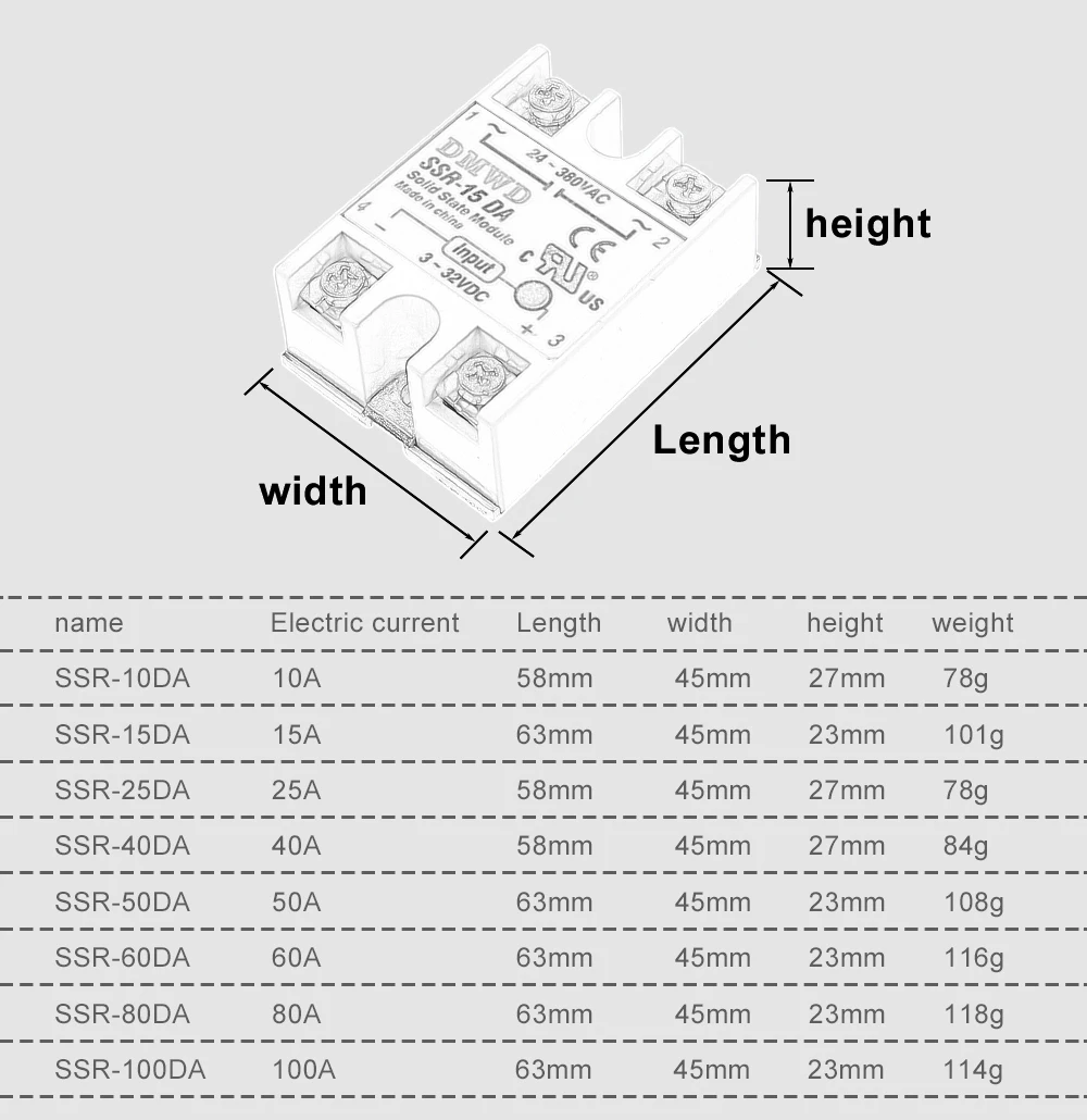 Твердотельные реле SSR-10DA SSR-25DA SSR-40DA 10A 25A 40A на самом деле 3-32 В постоянного тока в переменный 24-380V AC SSR 10DA 25DA 40DA