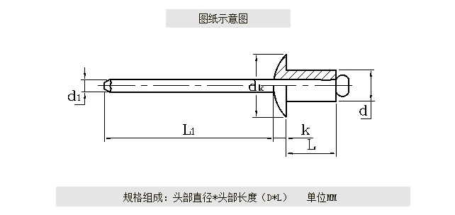 DIN934-1
