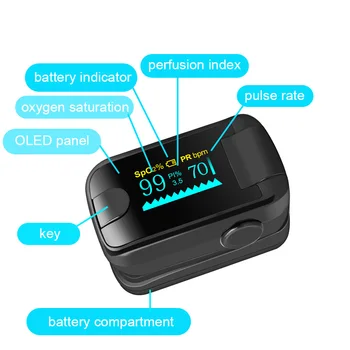 

OLED Display Finger Oximetro Monitor pulsoksymetr for Household Use