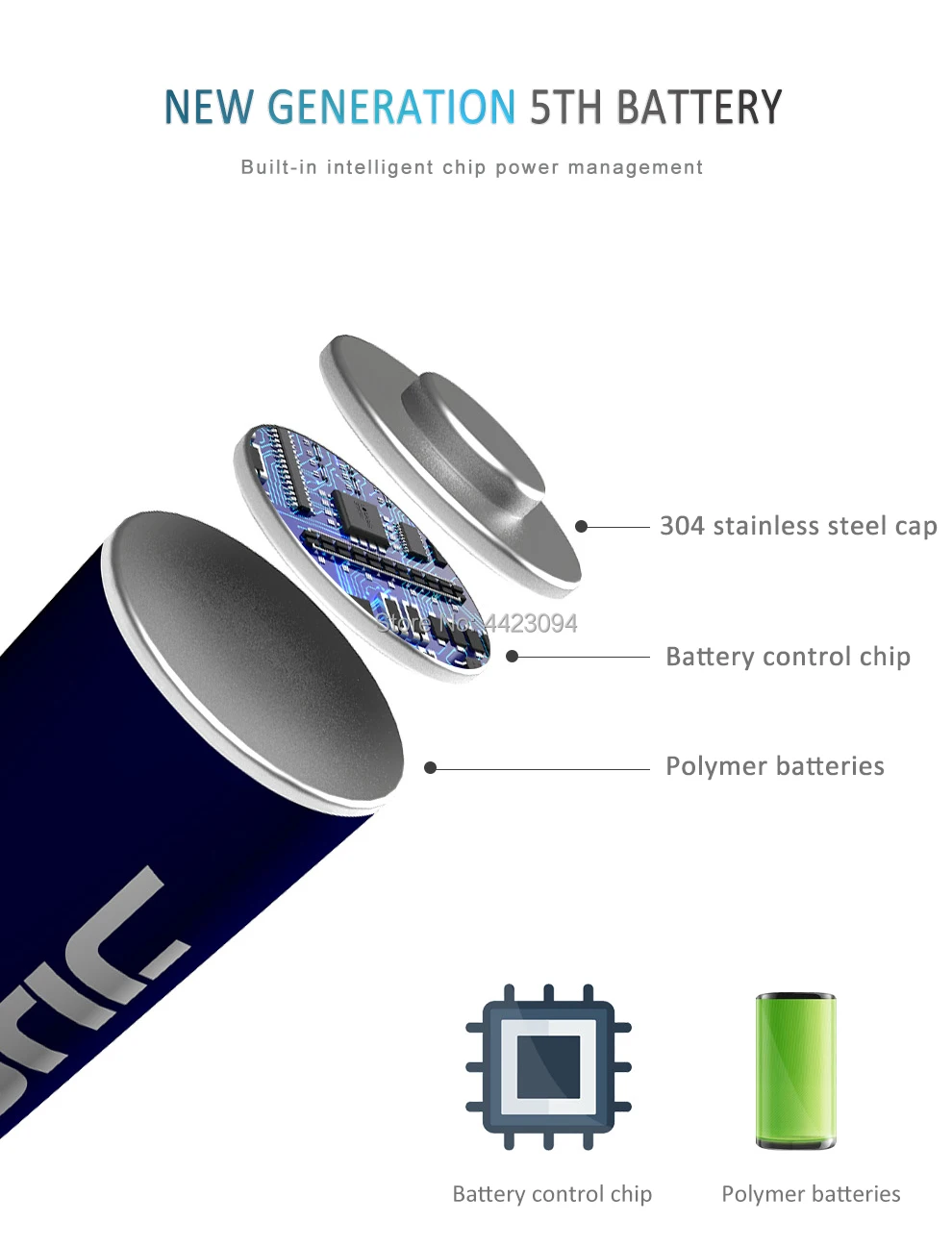 JUGEE 1,5 v 3000mWh AA перезаряжаемый литий-полимерный литиевый аккумулятор последняя технология обновления