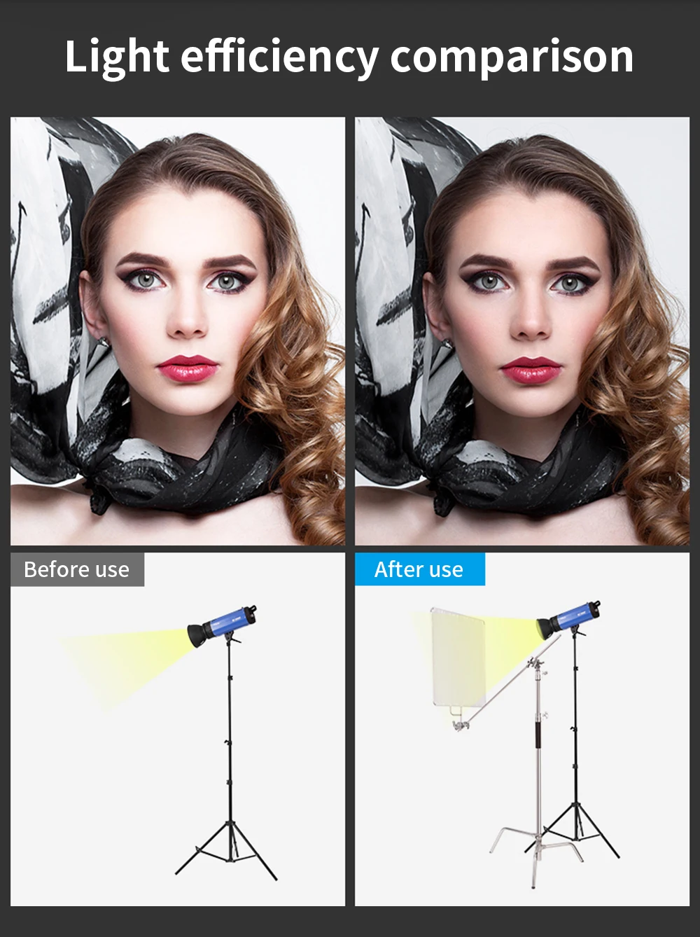 Removable Video Studio Stainless steel Flag Panel Reflector Diffuser Fotografia