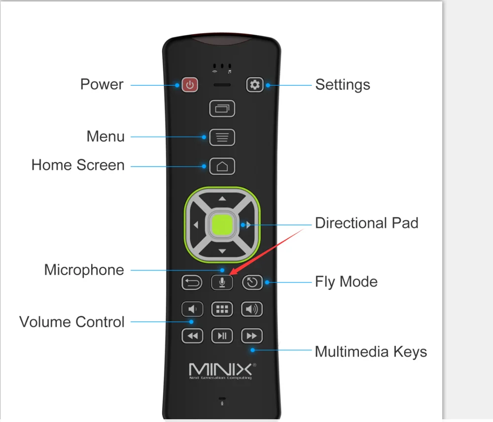 MINIX NEO A3 Backlit Version Wireless Air Mouse with Voice Input QWERTY Keyboard Six-Axis Gyroscope