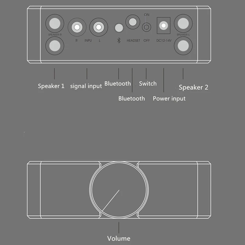 AMP25 High End HiFi Bluetooth 5 0 o усилитель мощности стерео наушники Amp MOSFET 80Wx2 (штепсельная