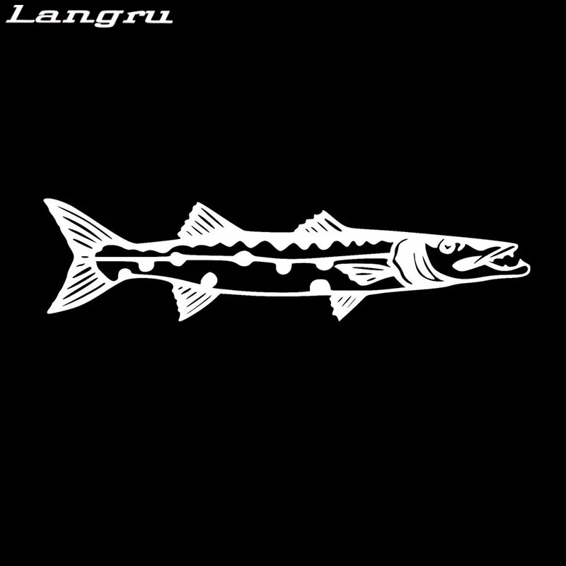 Рисунок 2 - Langru 15,2*3,9 см Barracuda украшение