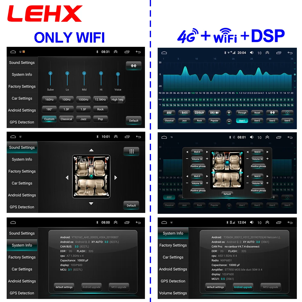 LEHX 2 DIN 9 дюймов Android 0 GPS навигация Сенсорный экран четырехъядерный автомобильный
