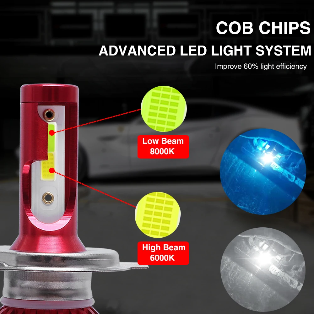 Мини COB Чип H4 светодиодный лампы автомобиля светодиодный лампы для передних фар 72W фары для 160000LM 3000K 6000K 8000K авто светодиодный Canbus мотоцикла лампы 12V - Испускаемый цвет: 6000K 8000K 1pcs