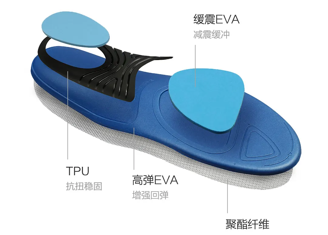 Xiaomi Mijia FREETIE амортизатор спортивные стельки серый амортизатор пружинный torsial поддержка полиэфирного волокна стелька