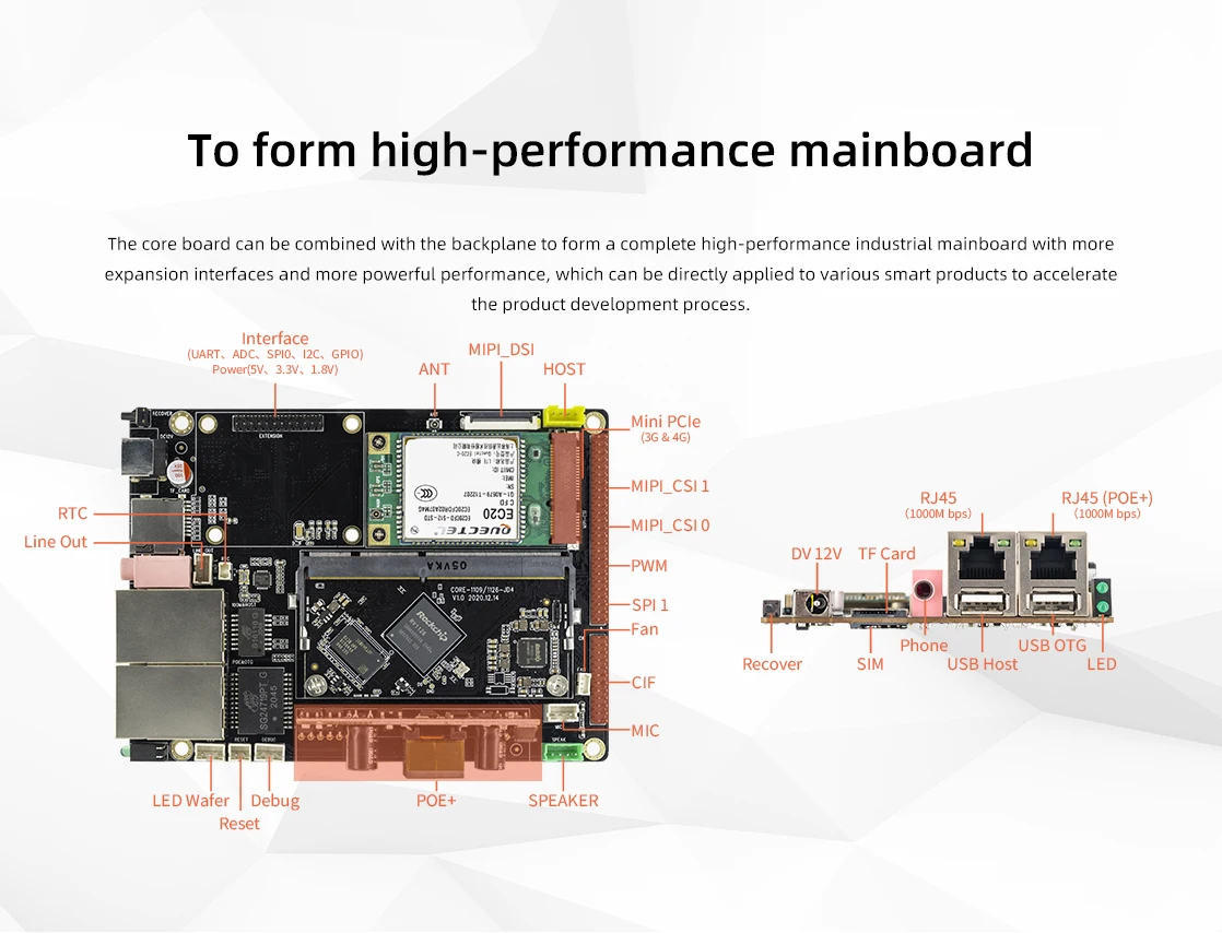 Carte centrale de vision AI haute performance Core-1126-JD4, Mini-ordinateur RV1126; Mini-ordinateur; Ordinateur de bureau, 1Go DDR 8 Go eMMC 18 H1410b3bf948147428761377c8bde5dbet