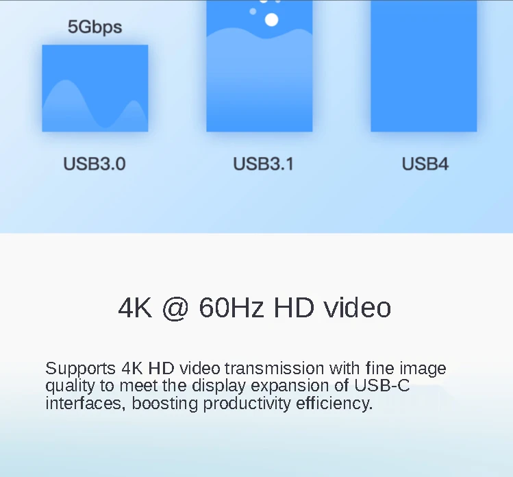 100w 8k @ 60hz 40gbps, carregamento rápido